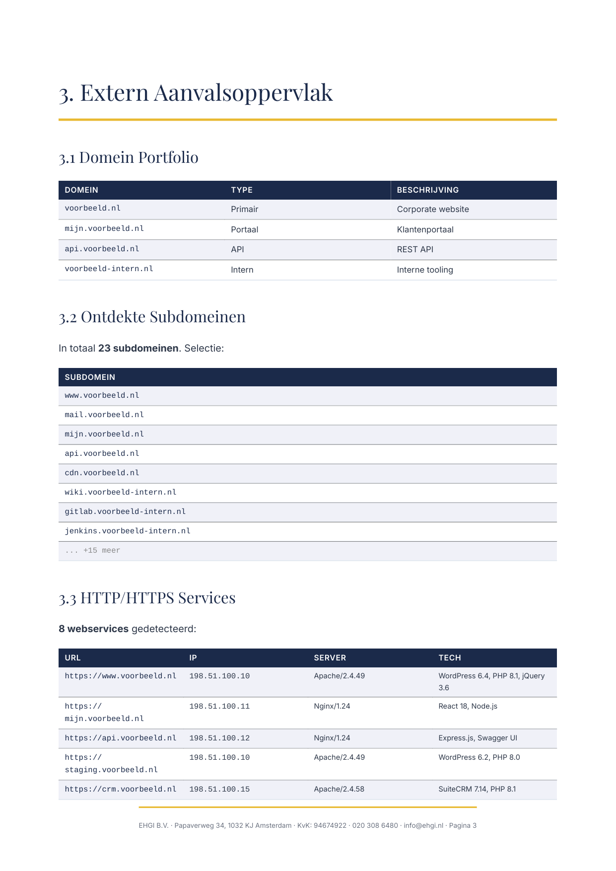 Vooronderzoek pagina 3